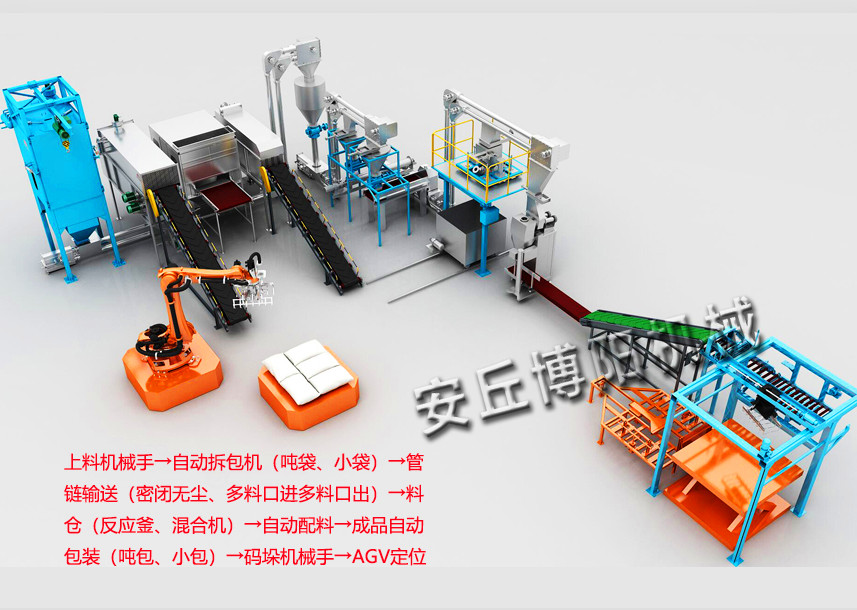 博陽入選省第二批“現(xiàn)代優(yōu)勢產(chǎn)業(yè)集群+人工智能”試點(diǎn)示范