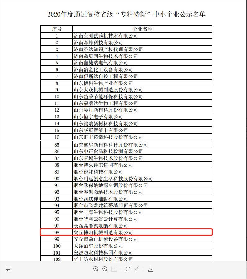 祝賀博陽機(jī)械被評為2020年度省級“專精特新”中小企業(yè)