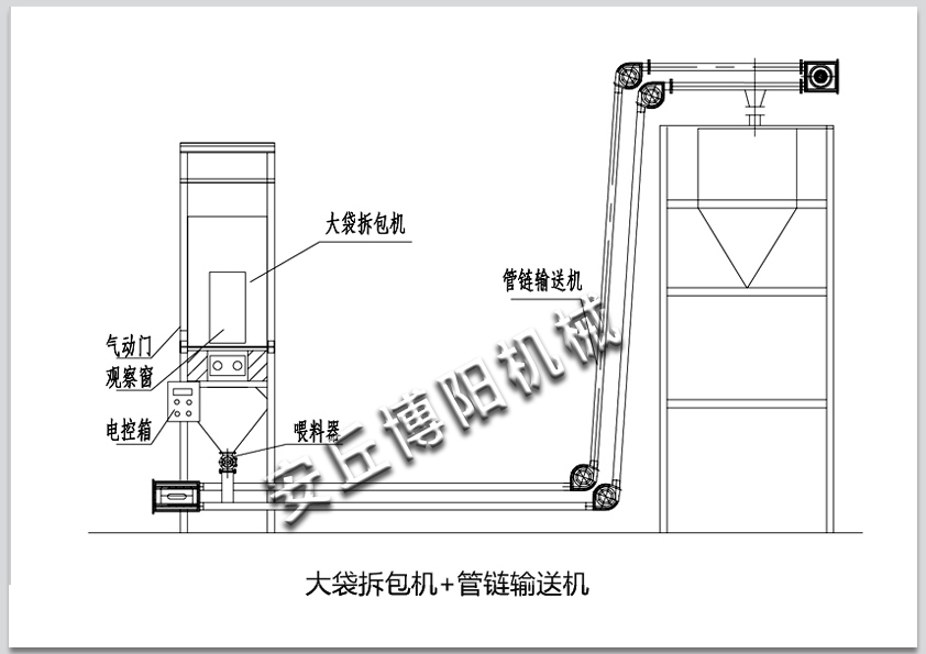 噸袋水泥如何拆包卸料呢？詳情咨詢：0536-4387528