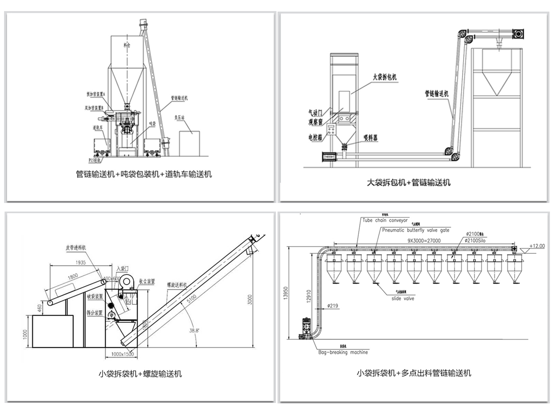 袋裝物料如何實(shí)現(xiàn)拆包輸送呢？