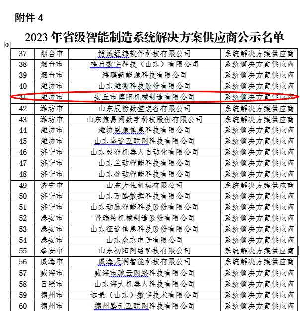 祝賀博陽機(jī)械評為2023年山東省智能制造系統(tǒng)解決方案供應(yīng)商